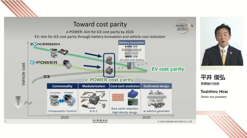 Nissan 宣布 e-Power 将与 EV 共享马达技术部件降低成本 212189