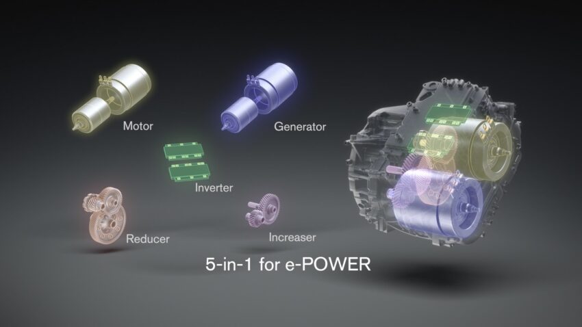 Nissan 宣布 e-Power 将与 EV 共享马达技术部件降低成本 212238