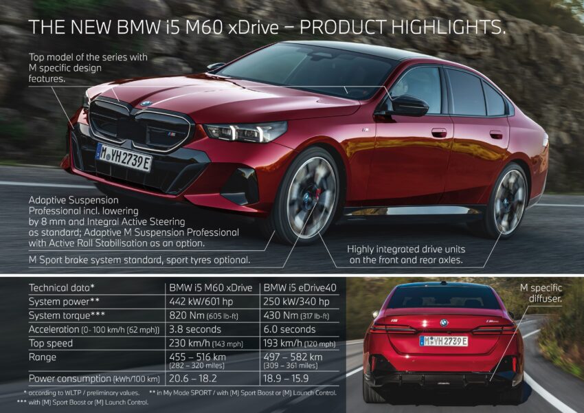 2024 G60/G60E BMW 5 系列大改款全球首发, 包含 i5 纯电动版本, 全新外观与内装设计, 车身尺码更大, iDrive 8.5系统 220632
