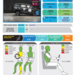 Proton X90 ASEAN NCAP 测试成绩出炉！获五星评级