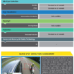 Proton X90 ASEAN NCAP 测试成绩出炉！获五星评级