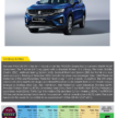 Proton X90 ASEAN NCAP 测试成绩出炉！获五星评级