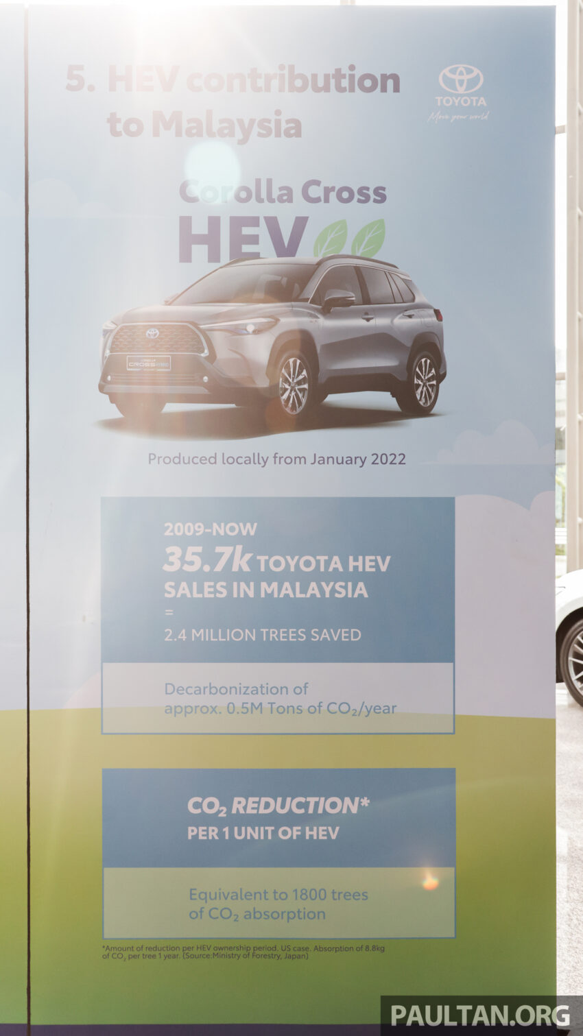 支持政府减碳政策, Toyota 今年将发表更多Hybrid油电车 219302