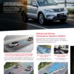 Proton 进军东非国家莫桑比克, 品牌第十二个海外出口市场