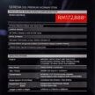 Nissan Almera, Leaf, Serena 与 X-Trail 吉隆坡东京改装车展限量款亮相, 每款只限一辆, 明码实价开放对外界销售