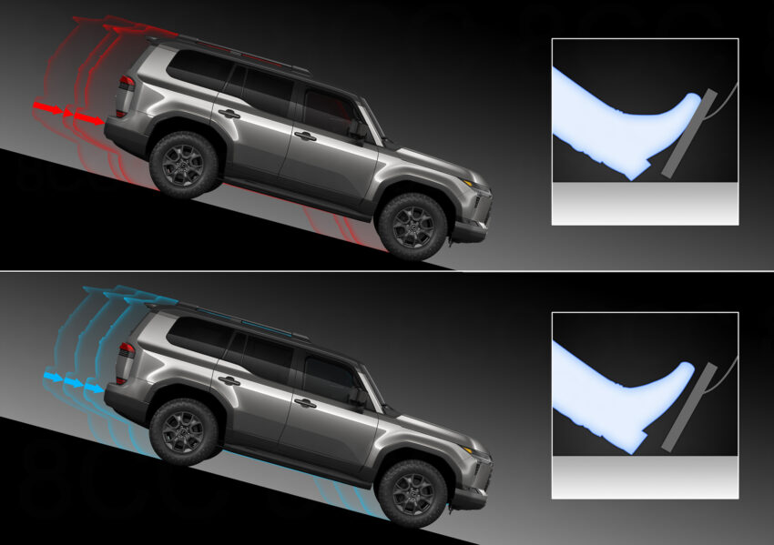 全新第三代 Lexus GX 面世, 3.5 V6汽油或2.4T Hybrid油电 222488