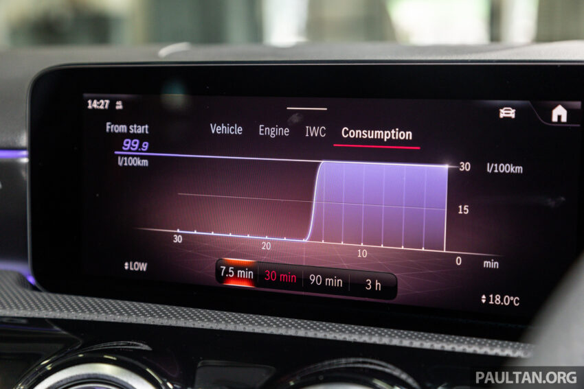 2023 Mercedes-AMG A35 4Matic Sedan 小改款登场！搭48V轻混动系统，可输出306 hp/400 Nm；预售价RM354k 224066