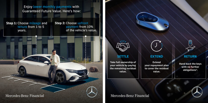 透过 Mercedes-Benz Financial Agility+ 贷款融资配套, 让您以更灵活更自主的方式坐拥一辆全新的Mercedes-Benz 223531