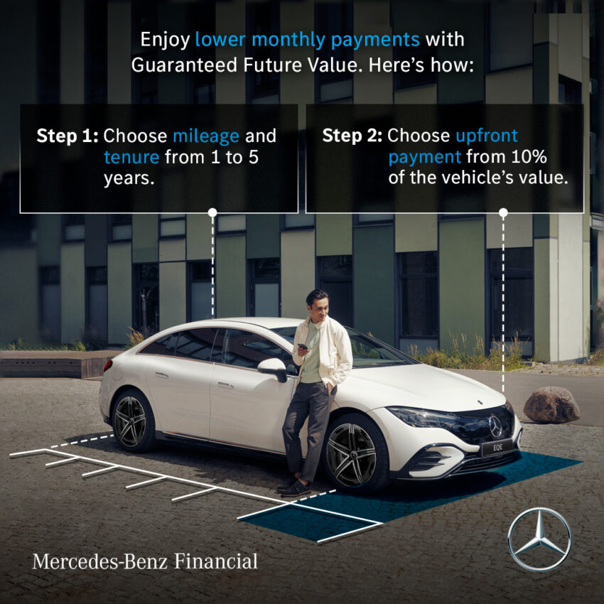 透过 Mercedes-Benz Financial Agility+ 贷款融资配套, 让您以更灵活更自主的方式坐拥一辆全新的Mercedes-Benz 223530