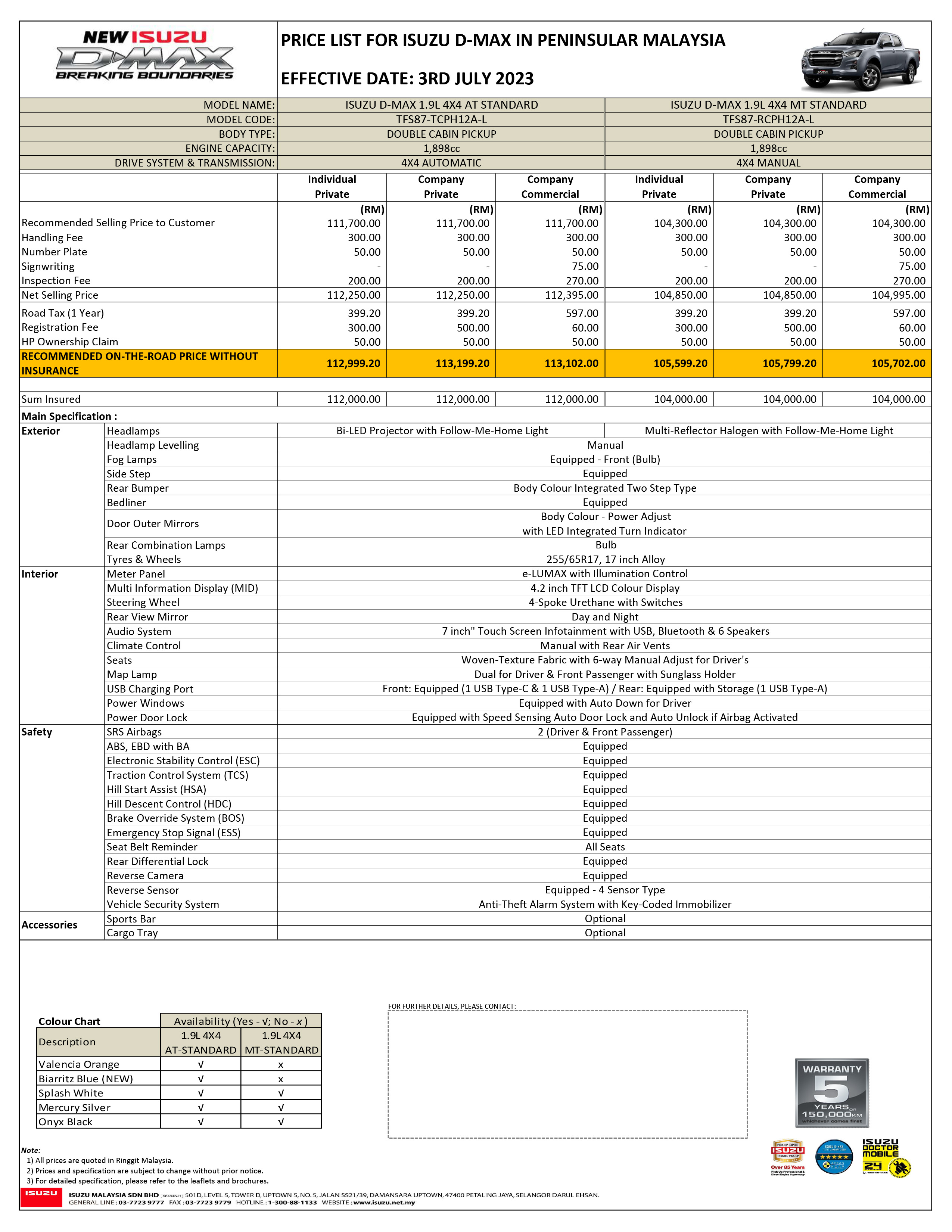 2023 Isuzu D-Max 1.9L Standard 本地开卖！RM106k起