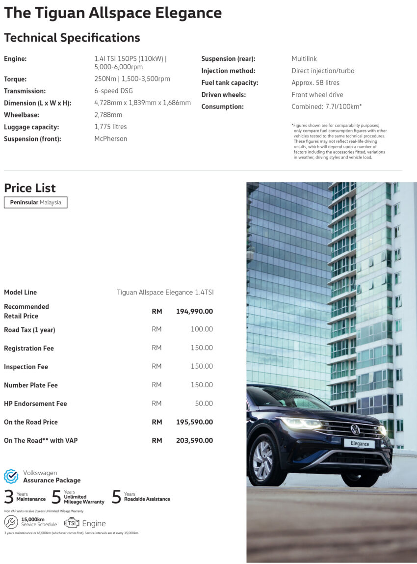 2023 Volkswagen Tiguan Allspace 小升级本地开卖！获 IQ.Drive 先进驾驶辅助系统、无线充电面板，售RM167k 225686
