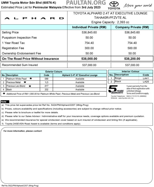 全新 Toyota Alphard 与 Vellfire 大改款官宣即将来马并开始接受新车预订, Alphard 要价53.8万, Vellfire 要价43.8万