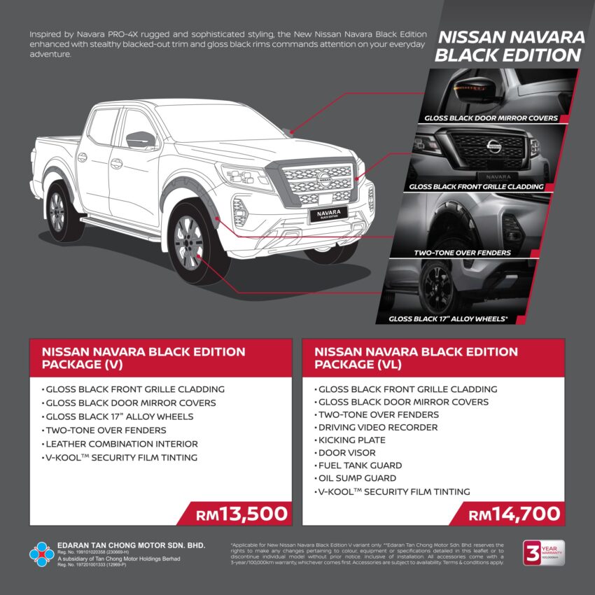 Nissan Navara Black Edition 发表, 外观黑化运动感更强烈, 本月订购 Navara V 或 Navara VL 可免费获得此套件 233038
