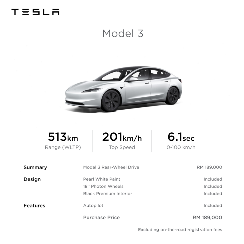 小改款 Tesla Model 3 首发登场！全球同步开卖，大马售RM189k起！提供两种版本可选，预料最快2023年底交付 232032
