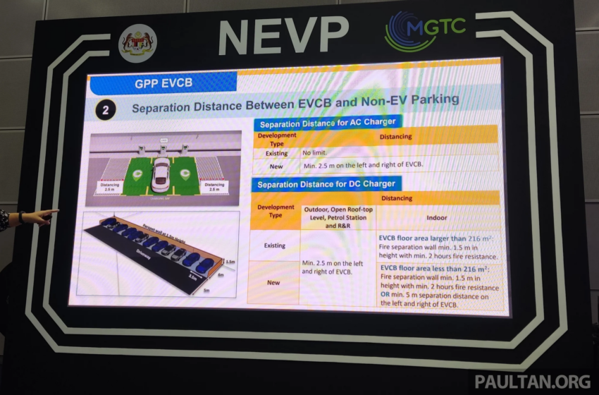 给两年宽限期漂白，地政部要求 EV 充电站运营商提呈申请 235458