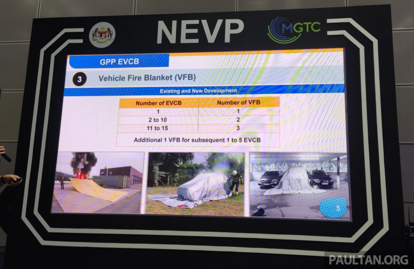 给两年宽限期漂白，地政部要求 EV 充电站运营商提呈申请 235459