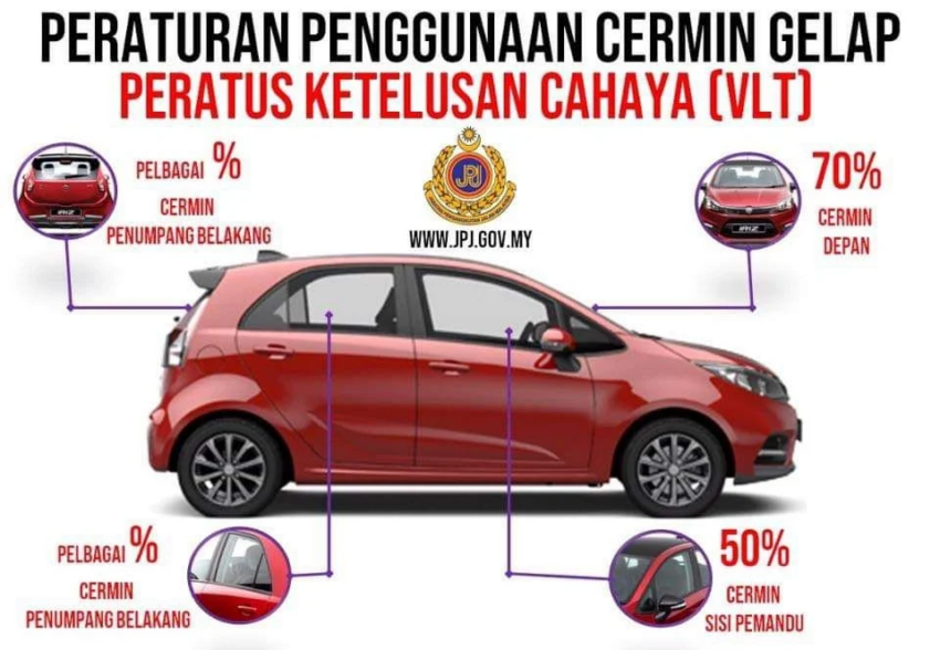 JPJ 提醒驾车者遵守车窗墨镜条规，否则将受罚RM2,000 234571