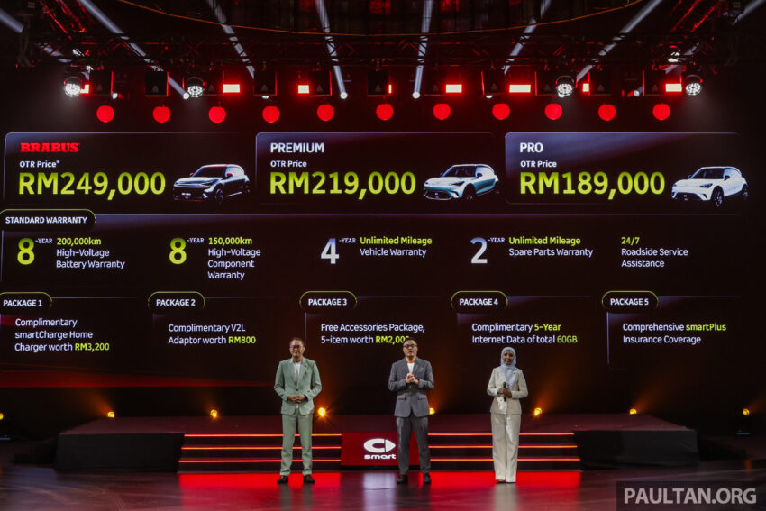smart #1 EV本地正式发布, 分三个等级, 最快3.9秒破百, 续航里程最长440公里, 30分钟充电80%, 价格从RM189,000起 240556