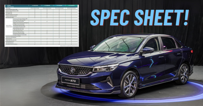 网传 Proton S70 完整规格配备列表，细看四个等级差异 240994