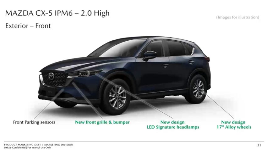 2024 Mazda CX-5 小改款本地部分规格配备信息流出！维持四种动力、五种等级编成，售价介于RM149k至RM197k 241835