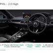2024 Mazda CX-5 小改款本地部分规格配备信息流出！维持四种动力、五种等级编成，售价介于RM149k至RM197k