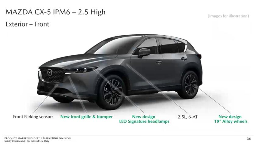 2024 Mazda CX-5 小改款本地部分规格配备信息流出！维持四种动力、五种等级编成，售价介于RM149k至RM197k 241833
