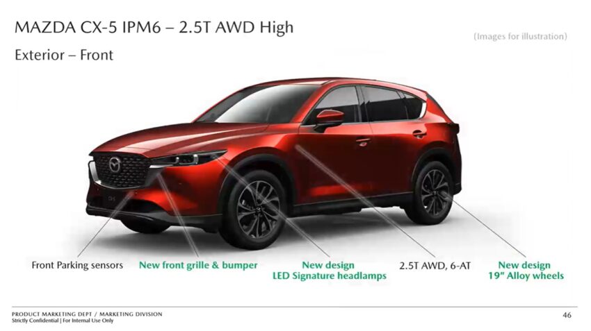 2024 Mazda CX-5 小改款本地部分规格配备信息流出！维持四种动力、五种等级编成，售价介于RM149k至RM197k 241831