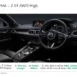 2024 Mazda CX-5 小改款本地部分规格配备信息流出！维持四种动力、五种等级编成，售价介于RM149k至RM197k