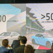 BMW Malaysia 2023年共交付15,012辆新车，连续四年蝉联大马豪华汽车品牌销冠地位！集团电动车销量激增136%