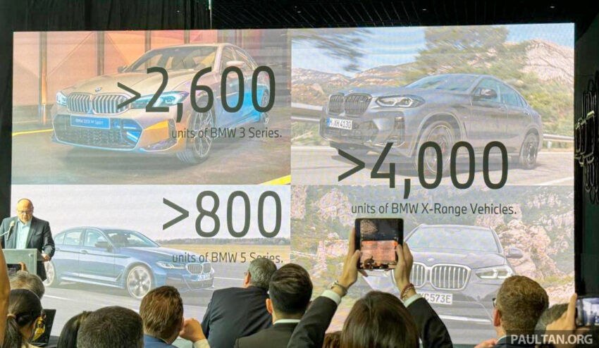 BMW Malaysia 2023年共交付15,012辆新车，连续四年蝉联大马豪华汽车品牌销冠地位！集团电动车销量激增136% 244970