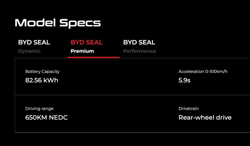 BYD Seal 比亚迪海豹本地开放接受预订, 三个版本可选, 续航里程最高650公里, 最快3.8秒破百, 官网支付RM1,000订金 245071