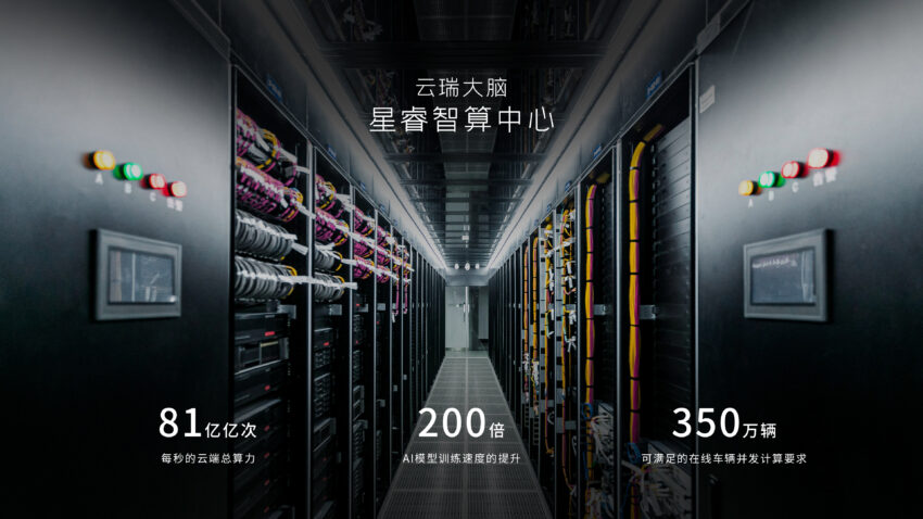 吉利银河 E8 纯电四门跑房中国首发, 45寸贯穿式巨屏、25.6寸AR抬头显示器, 最快3.49秒破百, 续航达665公里 244011