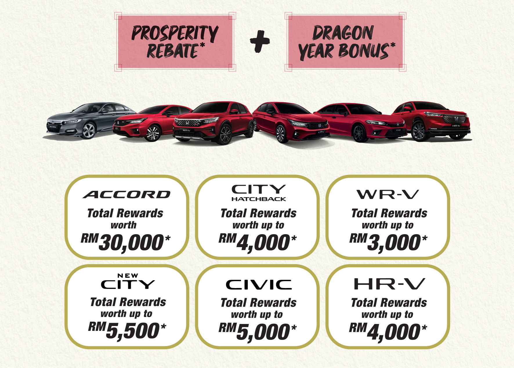 Honda Malaysia 2024年新春促销！折扣高达RM30k，涵盖2023和2024年产 City、Civic、Accord、WR-V、HR-V