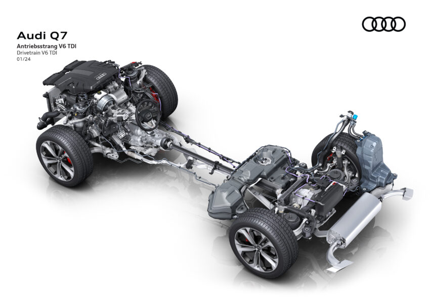 2024 Audi Q7 与 SQ7 二度小改款, 有汽油或柴油引擎可选 246671