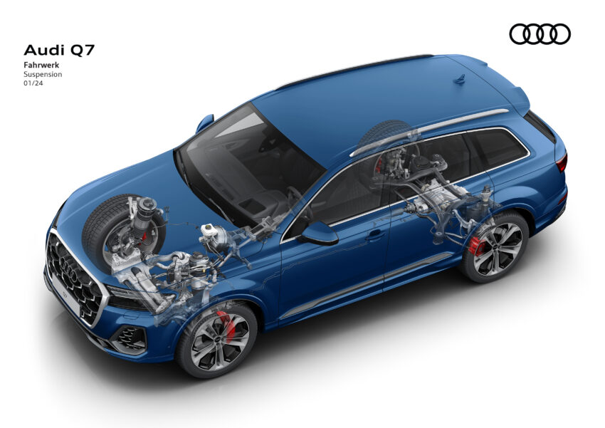 2024 Audi Q7 与 SQ7 二度小改款, 有汽油或柴油引擎可选 246673