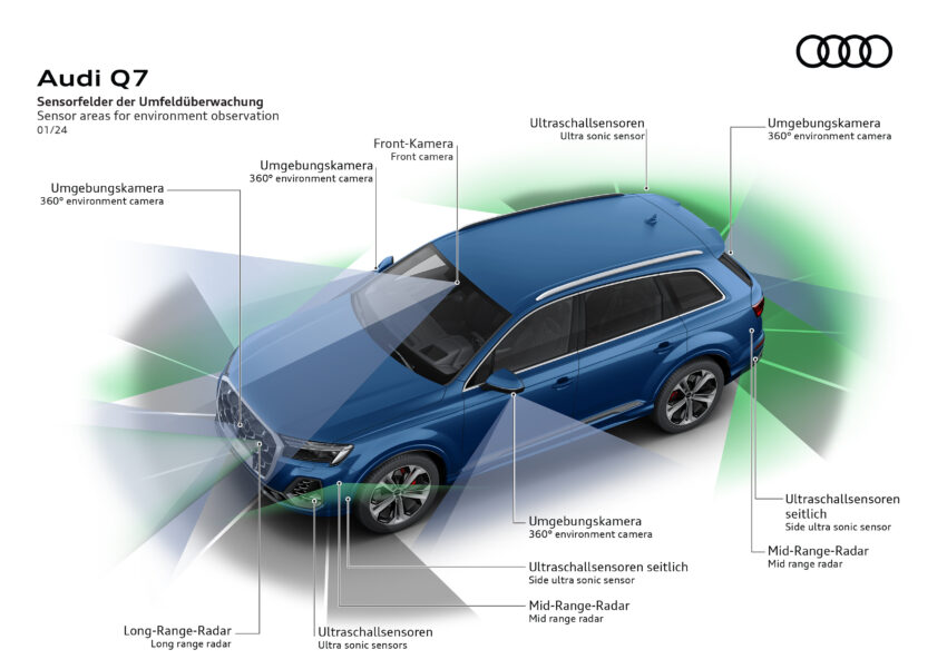 2024 Audi Q7 与 SQ7 二度小改款, 有汽油或柴油引擎可选 246676