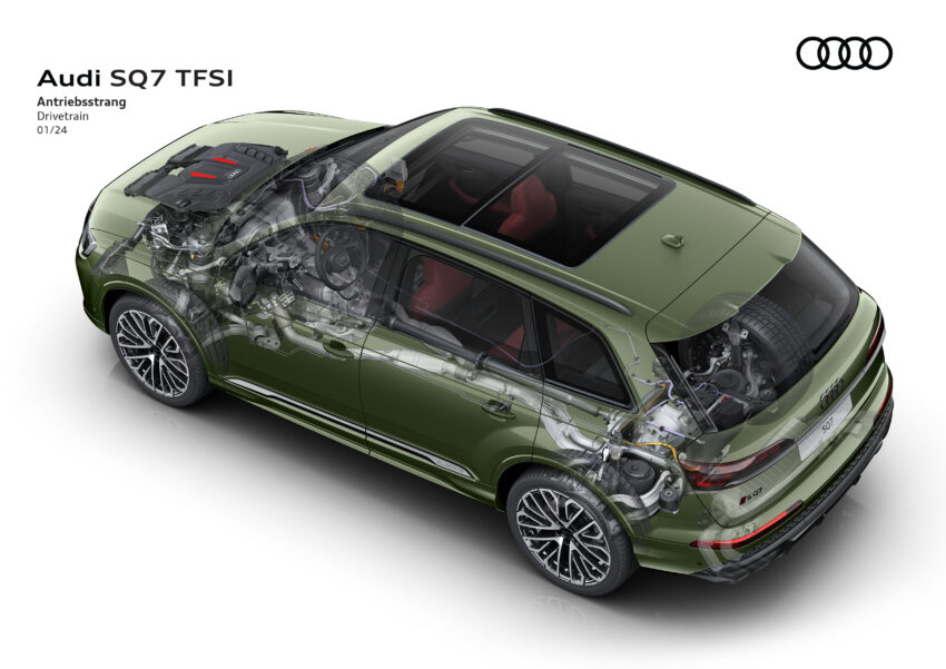 2024 Audi Q7 与 SQ7 二度小改款, 有汽油或柴油引擎可选 246741