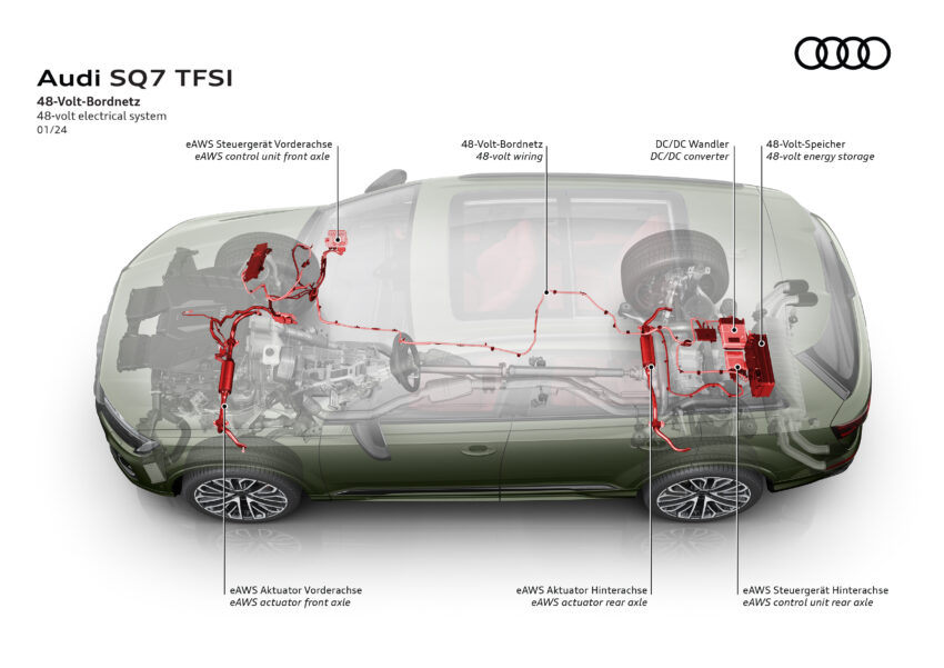 2024 Audi Q7 与 SQ7 二度小改款, 有汽油或柴油引擎可选 246743