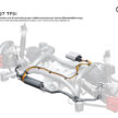 2024 Audi Q7 与 SQ7 二度小改款, 有汽油或柴油引擎可选