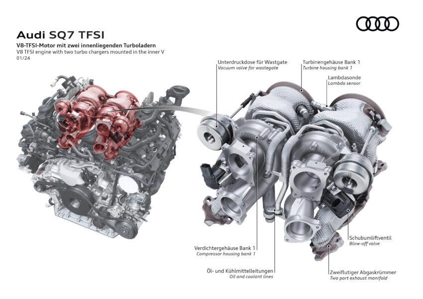 2024 Audi Q7 与 SQ7 二度小改款, 有汽油或柴油引擎可选 246751