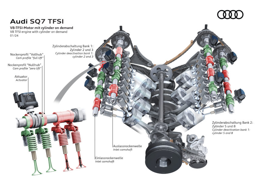 2024 Audi Q7 与 SQ7 二度小改款, 有汽油或柴油引擎可选 246752