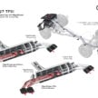 2024 Audi Q7 与 SQ7 二度小改款, 有汽油或柴油引擎可选