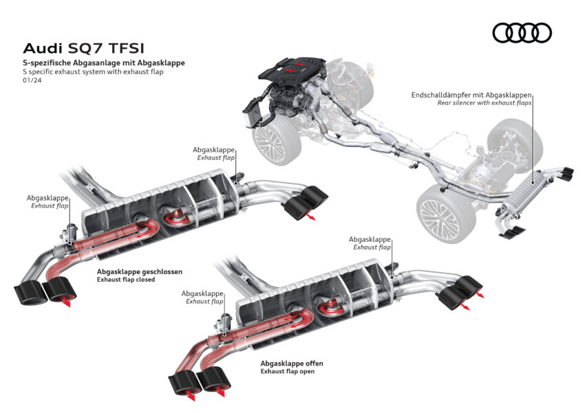 2024 Audi Q7 与 SQ7 二度小改款, 有汽油或柴油引擎可选 246753
