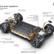 Audi Q6 与 SQ6 e-tron 首发, 最快4.2秒破百, 续航最长625公里, 21分钟可充电至80%, 与 Porsche Macan 同组底盘