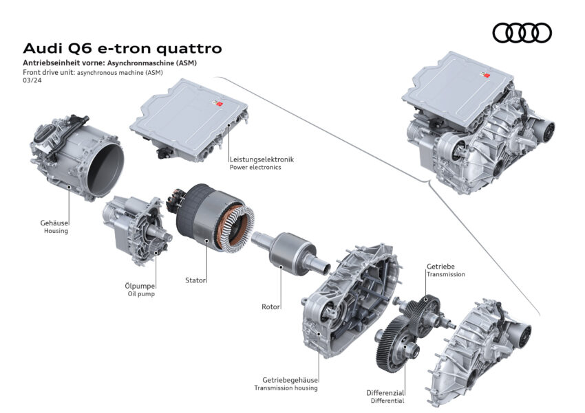 Audi Q6 与 SQ6 e-tron 首发, 最快4.2秒破百, 续航最长625公里, 21分钟可充电至80%, 与 Porsche Macan 同组底盘 251760