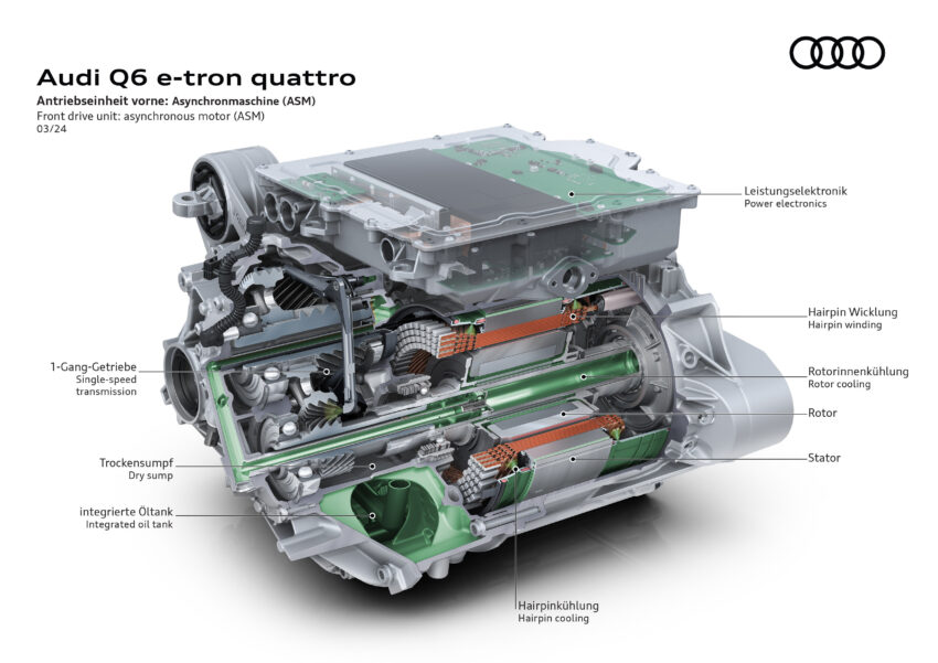 Audi Q6 与 SQ6 e-tron 首发, 最快4.2秒破百, 续航最长625公里, 21分钟可充电至80%, 与 Porsche Macan 同组底盘 251761