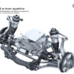 Audi Q6 与 SQ6 e-tron 首发, 最快4.2秒破百, 续航最长625公里, 21分钟可充电至80%, 与 Porsche Macan 同组底盘