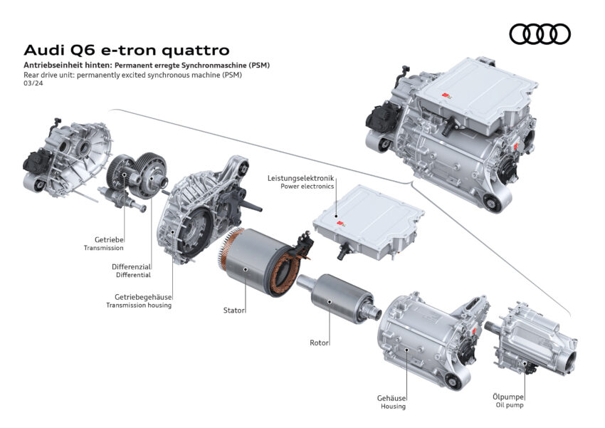 Audi Q6 与 SQ6 e-tron 首发, 最快4.2秒破百, 续航最长625公里, 21分钟可充电至80%, 与 Porsche Macan 同组底盘 251764