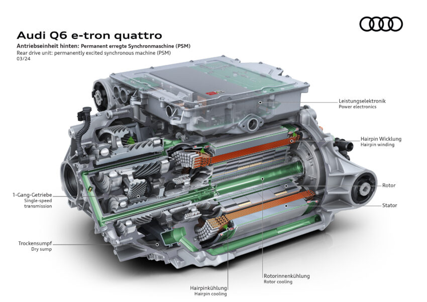 Audi Q6 与 SQ6 e-tron 首发, 最快4.2秒破百, 续航最长625公里, 21分钟可充电至80%, 与 Porsche Macan 同组底盘 251765