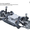 Audi Q6 与 SQ6 e-tron 首发, 最快4.2秒破百, 续航最长625公里, 21分钟可充电至80%, 与 Porsche Macan 同组底盘